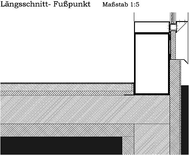 Längsschnitt Fußpunkt M 1 5